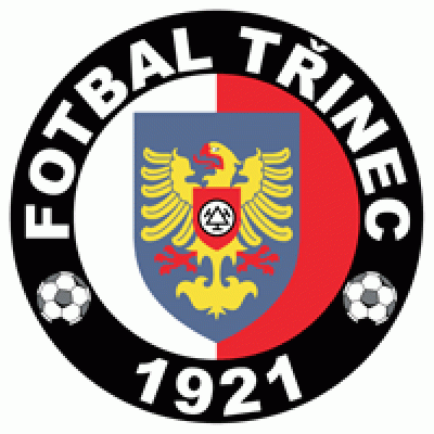 Fotbal Trinec